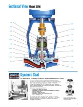 Goulds 3996 In-Line Process Pumps - 6