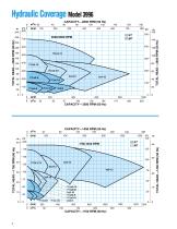 Goulds 3996 In-Line Process Pumps - 7