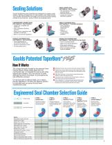 Goulds 3996 In-Line Process Pumps - 8