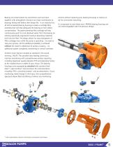 Goulds API 3600 i-FRAME® - 9