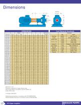 Goulds ICO i-FRAME® Series - 10