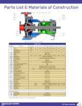 Goulds ICO i-FRAME® Series - 11