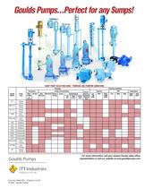 Goulds Molten Sulfur Pumps - 2