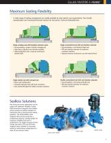 Goulds NM 3196 i-FRAME FRP Process Pumps - 5