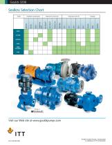 Goulds SP 3298 for Self-Priming Process Pump - 20