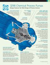 Goulds SP 3298 for Self-Priming Process Pump - 3