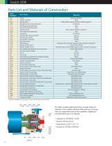 Goulds SP 3298 for Self-Priming Process Pump - 6