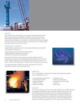 Products for the Hydrocarbon Processing Industry - 2