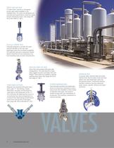 Products for the Hydrocarbon Processing Industry - 6