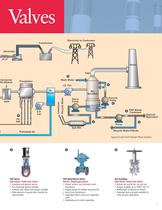 Pumps for Power Generation - 5