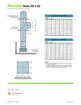 VMF / VAF-Mixed Flow and Axial Flow Pumps - 5
