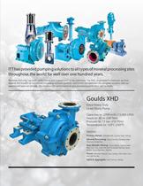 XHD Extra Heavy Duty Lined Slurry Pumps - 3