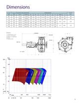 XHD Extra Heavy Duty Lined Slurry Pumps - 8