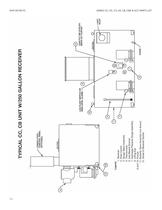 Domestic or Hoffman Condensate Units Series SCC, CC, HC, CS, HS, CB, CBE - 10