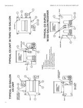 Domestic or Hoffman Condensate Units Series SCC, CC, HC, CS, HS, CB, CBE - 12