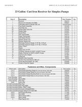 Domestic or Hoffman Condensate Units Series SCC, CC, HC, CS, HS, CB, CBE - 17