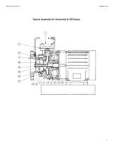 Domestic Series B35 2'NPSH, Styles PF and PVF - 7