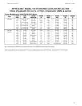 Replacement Parts for HSC³ Horizontal Split Case Pumps - 13