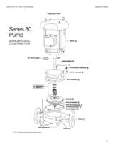 Series 80 In-Line Pumps - 5