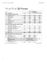 Series 80 In-Line Pumps - 8