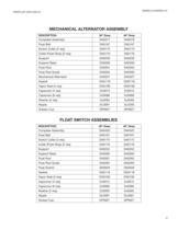 Series CU and UH Underground Condensate Units - 9