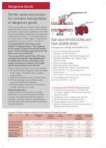 Dangerous Goods - 2