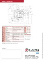 High Capacity Lined Magnetic Drive Pumps MNK 200-150-315 - 4