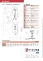 Lined Bottom Drain Valves BAV - 4