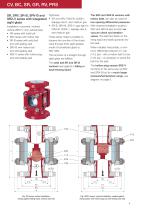 Lined check valves - 4