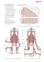 Low-pressure safety valves - 3