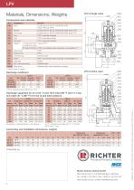 Low-pressure safety valves - 4