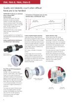 Magnetic drive process pumps RMI, RMA - 4