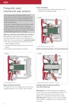 Mechanical Seal Pump SCK - 4