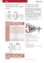 Mechanical Seal Pump SCK - 9