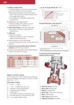 Overflow and Pressure Relief Valves - 3