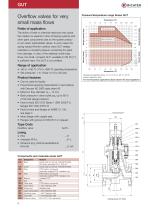 Overflow and Pressure Relief Valves - 5