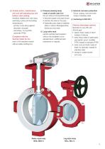 PFA/PTFE Shut-Off and Control Butterfly Valves NKS, NKL - 3