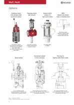 Sampling valves PA/F, PA/S - 5