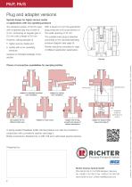 Sampling valves PA/F, PA/S - 6