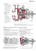 Vortex Type Chemical Process Pumps - 3