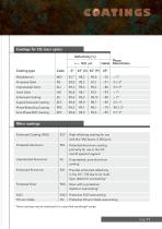 Summary metal optics-11