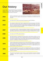 Company profile-7
