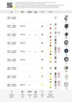 LAG General Catalogue 6.1-7