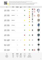 LAG General Catalogue 6.1-9