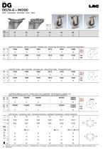 LAG INOX - Stainless Steel Catalogue-10