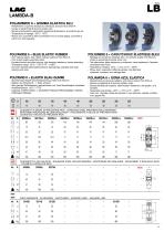 LAG INOX - Stainless Steel Catalogue-11