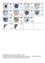LAG INOX - Stainless Steel Catalogue-3