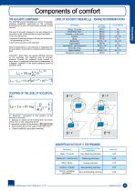 Air Diffusion - 13