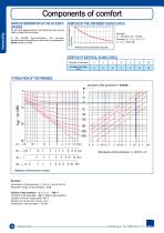 Air Diffusion - 14