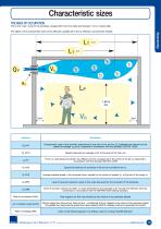 Air Diffusion - 15